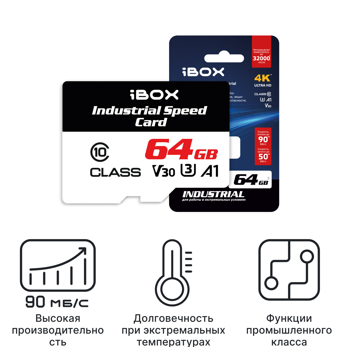 Карта памяти microSDXC 64GB iBOX Industrial Speed Card