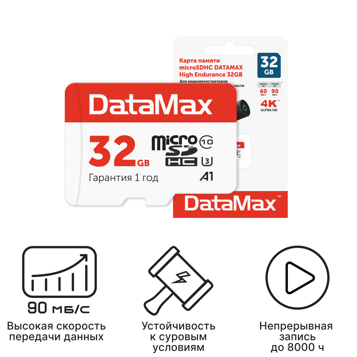 Карта памяти microSDHC DATAMAX High Endurance 32GB