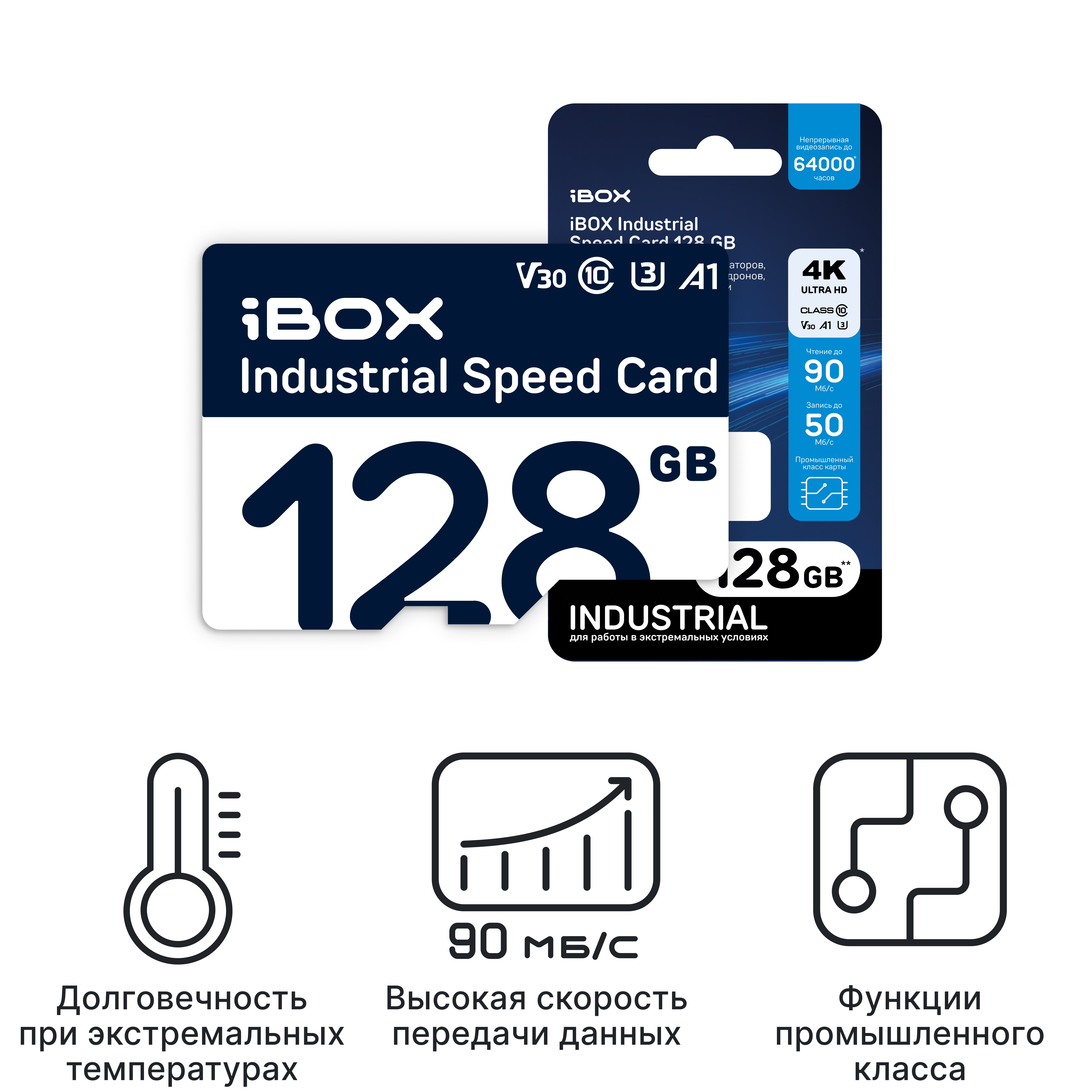Карта памяти microSDXC 128GB iBOX Industrial Speed Card