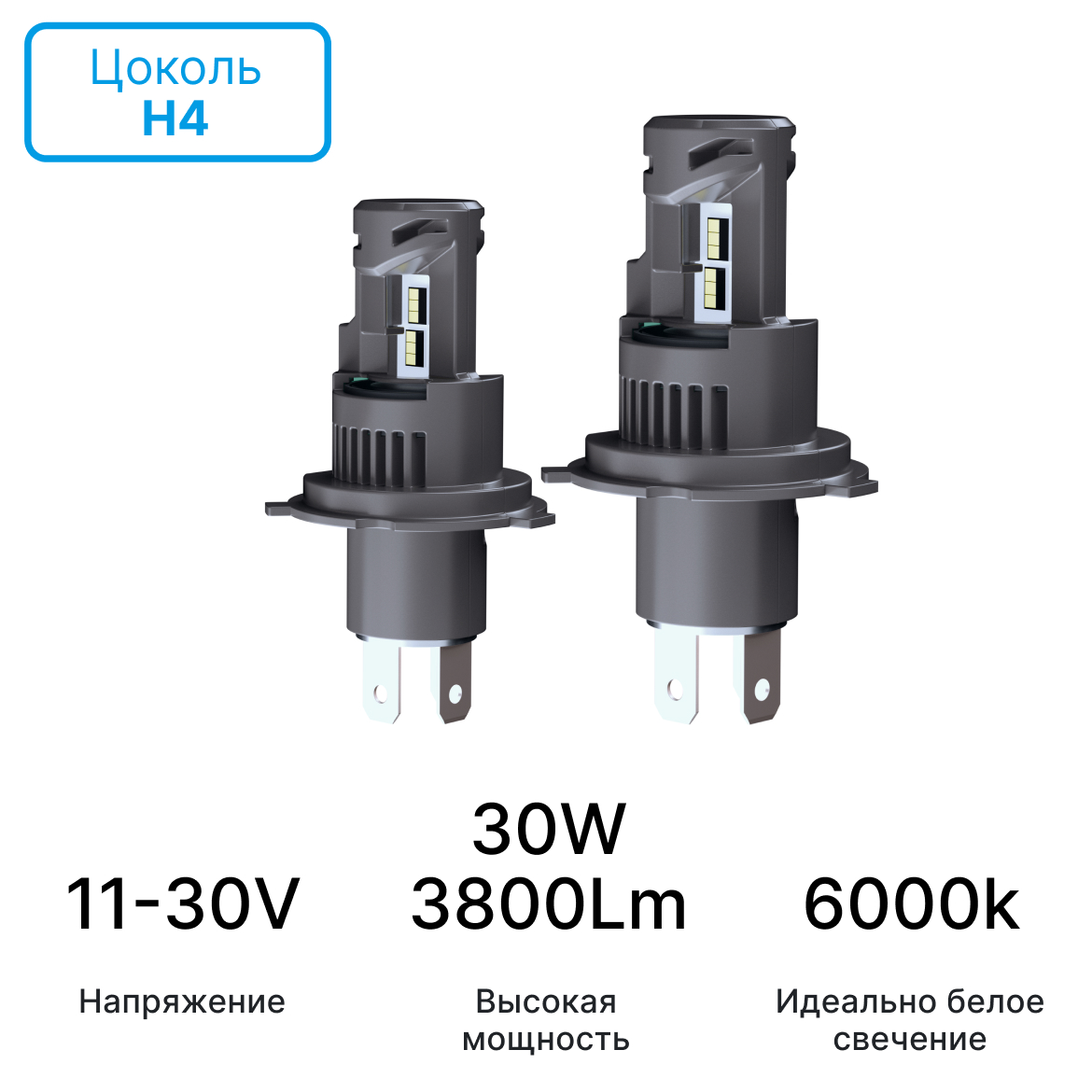 Светодиодные лампы iBOX ORION N1NFH4