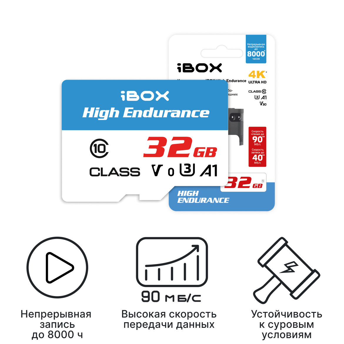 Карта памяти microSDHC 32GB iBOX High Endurance Speed Card